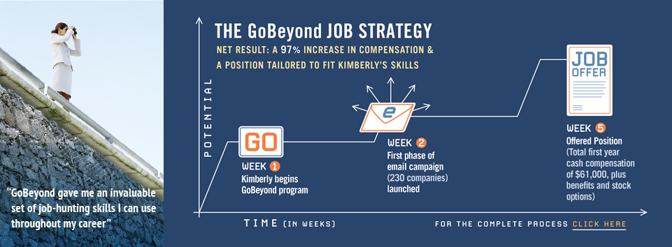 The GoBeyond Job Strategy